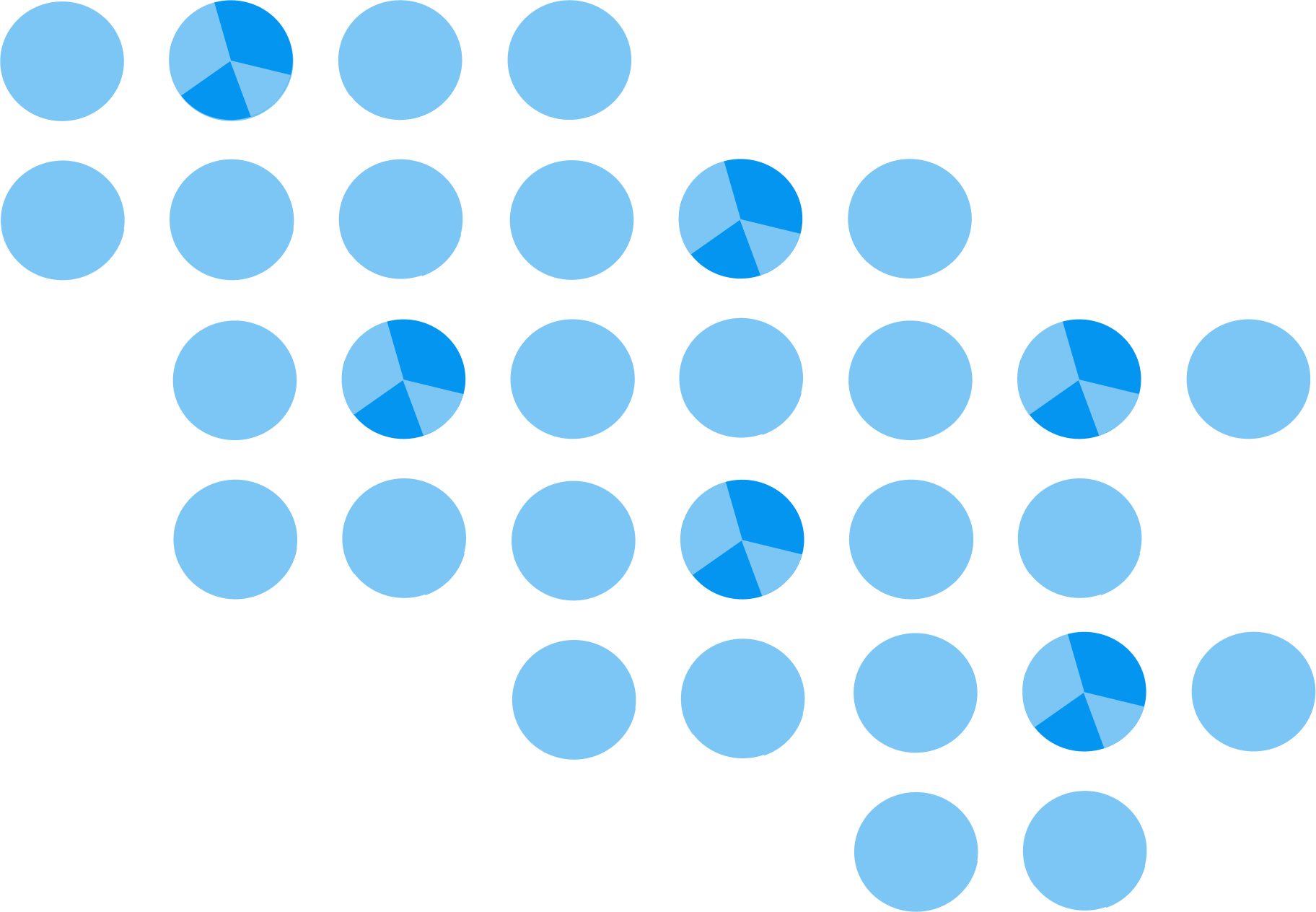 Learner Acquisition & Engagement